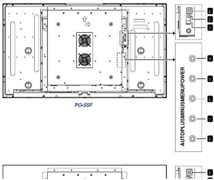AG Neovo PO-55H - Control Panel - 1