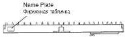 YAMAHA YV-3910M - Confirmation of packing contents Проверка содержимого комплекта - 5