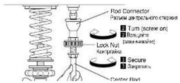 YAMAHA YV-3910M - Attach the sustain damper. - 1