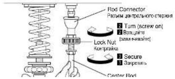 Rod Connector Разень Intervention's spring Turn (screw on) Bulchette (see spring) Lock Nut Контракт Secure Закрепень Center Rod