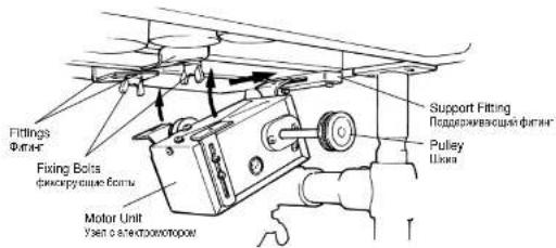 Fittings Фотинг Fixing Bolts фикоррующие болы. Motor Unit Узел о электронатором Support Fitting Поддерживаемая фотинг Pulley Шаха