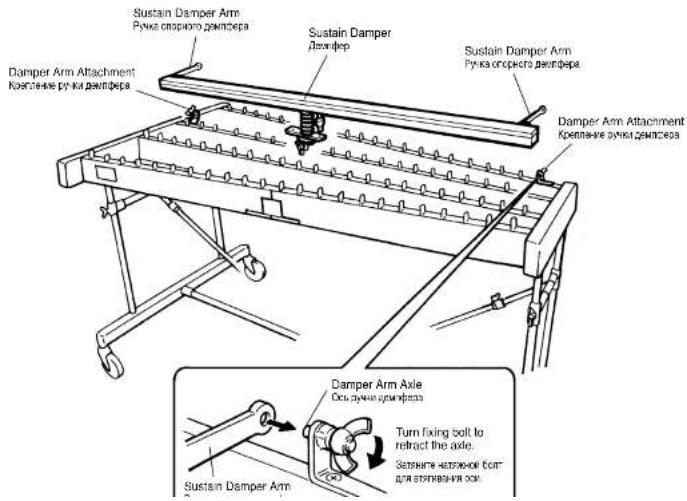 Sustain Damper Arm Рука спорного дейпера Sustain Damper Дейпера Sustain Damper Arm Рука спорного дейпера Damper Arm Attachment Котяжение руки дейпера Damper Arm Attachment Крепляние руки дейпера Dampper Arm Axle Ос. ручки дейпера Turn fixing bolt to retract the axle. Зелените нестряжной bolt для стоявания ос.