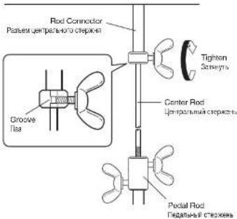 Rod Connector Plaster angular screw Groove Tilt Tighton Screw Center Rod Angular screw Pedal Rod Pedal screw