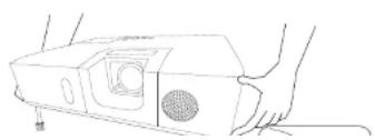 HITACHI MC-EX5001 - Adjusting the projector's elevator - 2
