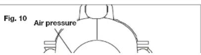 Fig. 10 Air pressure