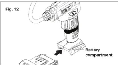 Fig. 12 Battery compartment