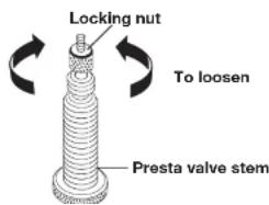Locking nut To loosen Presta valve stem