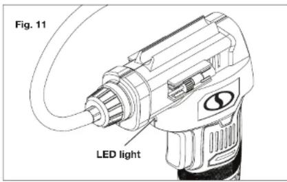 Fig. 11 LED light