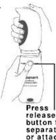 CUISINART CSB-44N - Attach blade or whipping disc - 4