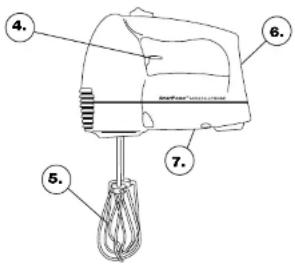 CUISINART SmartPower HTM-5CH - Easy To Clean - 1