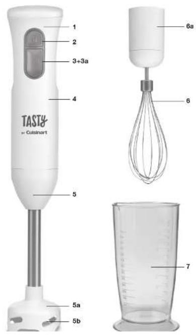 CUISINART HB200T - PARTS AND FEATURES - 1