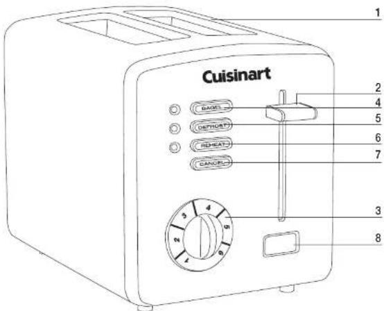 Cuisinart 1 2 4 5 6 7 3 8