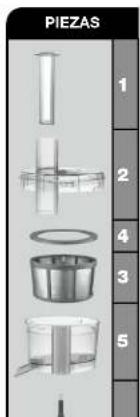 CUISINART Core Essentials MFP-JC - ANTES DEL PRIMER USO - 2