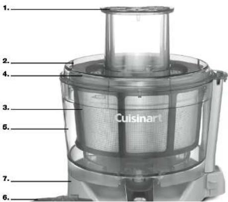 CUISINART Core Essentials MFP-JC - ANTES DEL PRIMER USO - 1