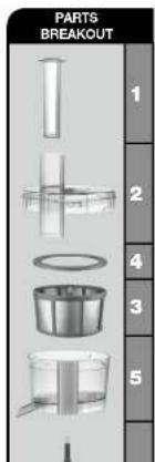 CUISINART Core Essentials MFP-JC - BEFORE FIRST USE - 2
