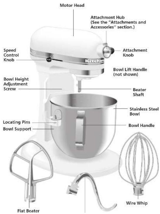 KITCHENAID RKV25G0XCY - Troubleshooting Problems - 1