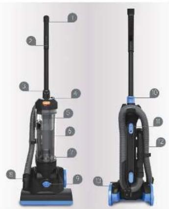 VAX Power 2 U91-P2P - Machine Overview - 1