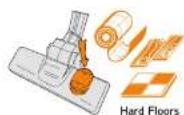 VAX Power 5 C90-P5-P - How to use - 1