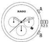 Rado True Secret R27107742 - SKIN-FRIENDLINESS - 1