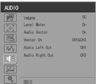 AUDIO Volume 50 Level Meter On Audio Vector On Vector Ch CH1&CH2 Audio Left Out CH1 Audio Right Out CH2 SD12