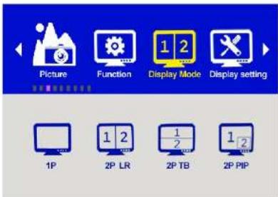 ViewZ VZ-156PM-4K - 3-3-3. Display Mode - 1