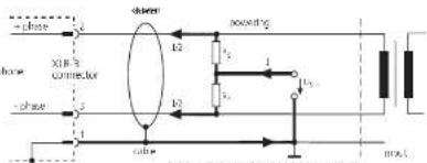 Schoeps CCM 41V - Fig. 1 - 1