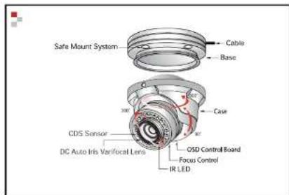 REVO RETRT700-1 - Dimension & Connection - 2