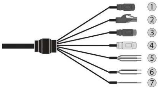 REVO REHSPTZ30-1CM - Basic Configuration of Camera System - 1