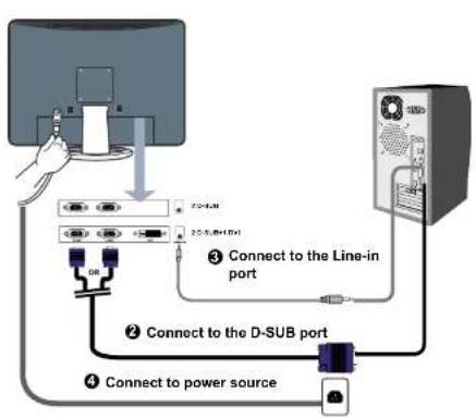 MAG LT2219W - Method 1: Analog (D-SUB) Connection - 1