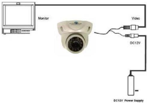 Security Tronix ST-D800IRVP3.6-W - WIRING CONNECTIONS - 1