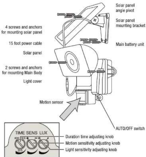 Maxsa 44640 - INCLUDED PARTS - 1