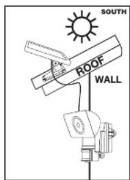 Maxsa 44640 - HOW TO INSTALL YOUR SOLAR SECURITY LIGHT - 2