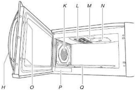 KITCHENAID Architect KHHC2090SBL - PARTS AND FEATURES - 2