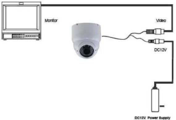 Monitor Video DC12V DC12V Power Supply