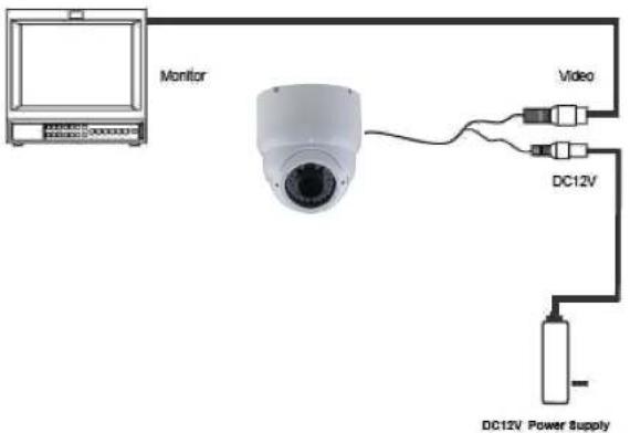 Security Tronix ST-DLI6502812-JBX-W - SPECIAL ATTENTION - 1