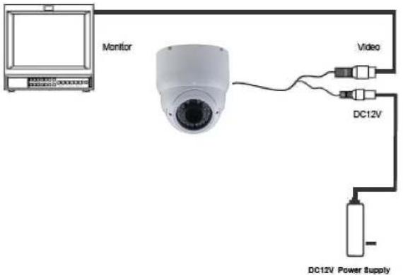 Monitor Video DC12V DC12V Power Supply
