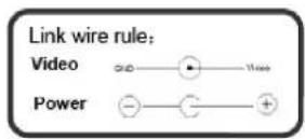 Security Tronix ST-D700IRVP3.6-B - WIRING CONNECTIONS - 2
