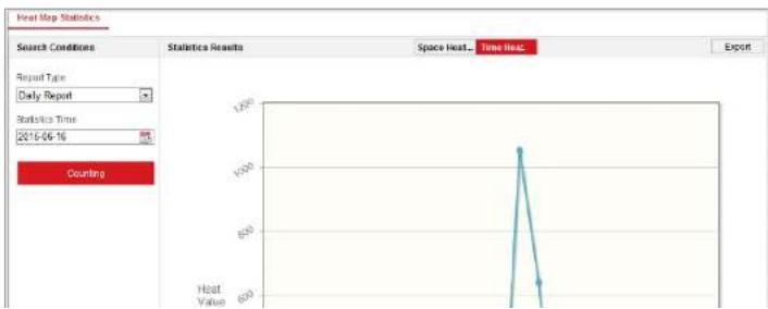 Hikvision DS-2XM6222G0-IM/ND - Steps: - 1