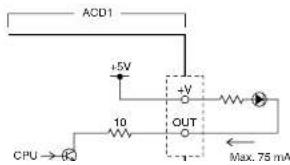 YAMAHA ACD1 - GPI connector - 3