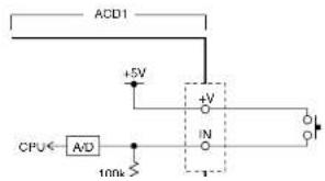 YAMAHA ACD1 - GPI connector - 2