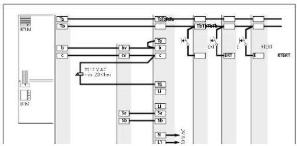 JUNG SIAMES5 - Programming – with PC BPS 650-... and PRI 602-... USB - 3