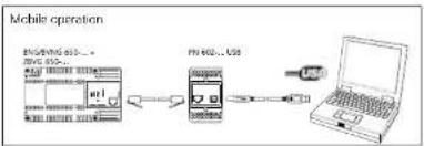 JUNG SIAMES5 - Programming – with PC BPS 650-... and PRI 602-... USB - 1