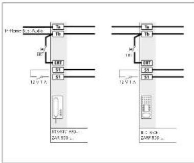 JUNG SIAMCD5W - Bus secondary signal unit - 1