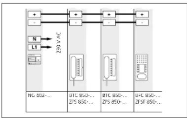 JUNG SIAMCD5W - Programming with PC and BPS - 1