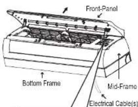 Rinnai HSNCS50B - Electrical Connections - 2