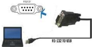 BZBGear BG-UM44-100M - RS-232 Control Command - 1