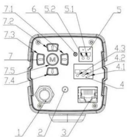 BZBGear B20SA - Camera Interface Explanation - 1