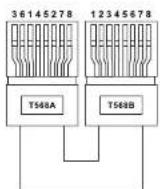 BZBGear PSC8X2 - Advanced: - 3
