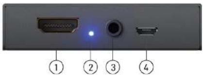 BZBGear C2HA - PANEL DESCRIPTIONS - 1