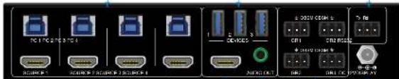 BZBGear BG-UHD-KVM41 - Panel Description - 5
